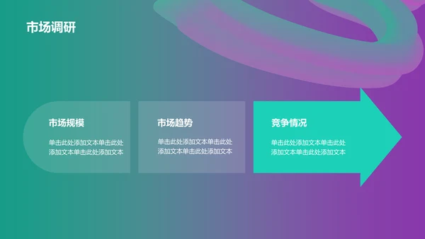 绿色炫酷商业计划书通用PPT模板