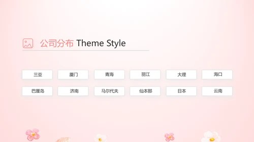 女性高发疾病保险保险行业产品介绍工作总结计划动态PPT模板