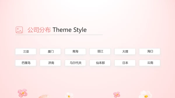 女性高发疾病保险保险行业产品介绍工作总结计划动态PPT模板