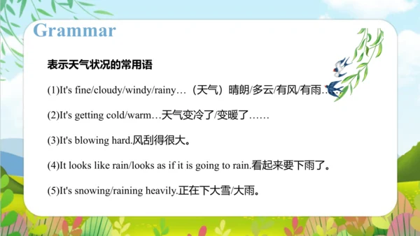 Module 7 Unit 2 It's warm today 课件(共47张PPT)
