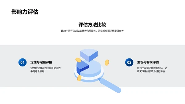 研究创新解析PPT模板