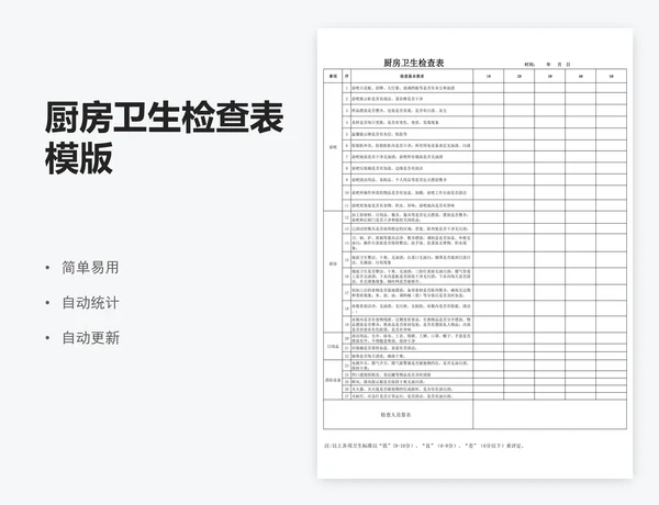 厨房卫生检查表模版