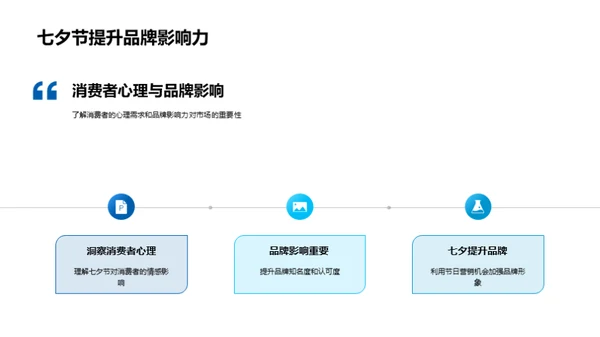 七夕赢爱策略