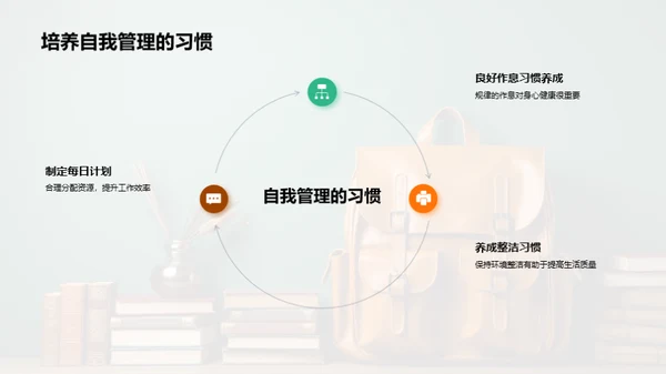 初一自理成长攻略