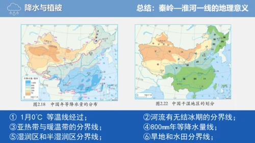 2.2.2中国的降水（课件288张）-人教版八年级地理上册