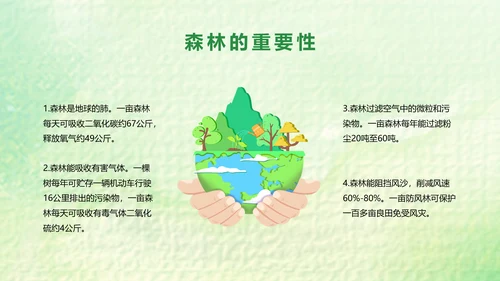 绿色卡通简约展板风世界森林日主题PPT模板