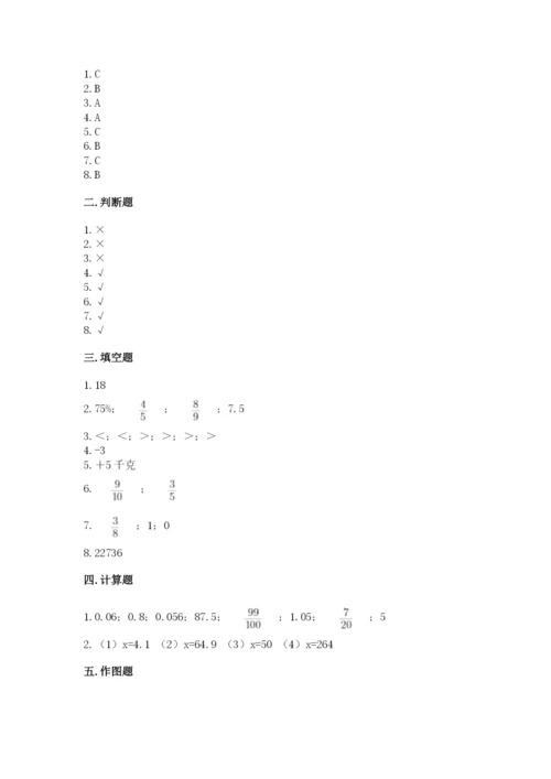 小升初六年级期末试卷【中心小学】.docx