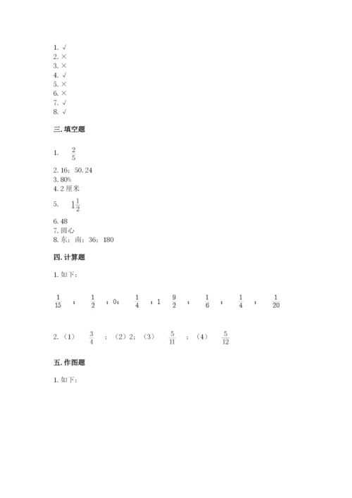 小学数学六年级上册期末卷附答案【培优b卷】.docx