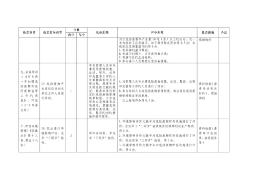 危险废物基础规范化管理指标全新体系.docx