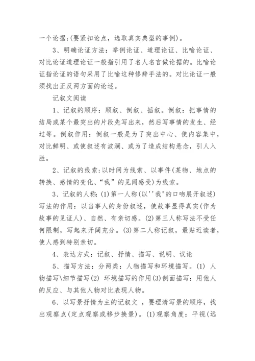 初二语文阅读理解答题技巧汇总大全.docx