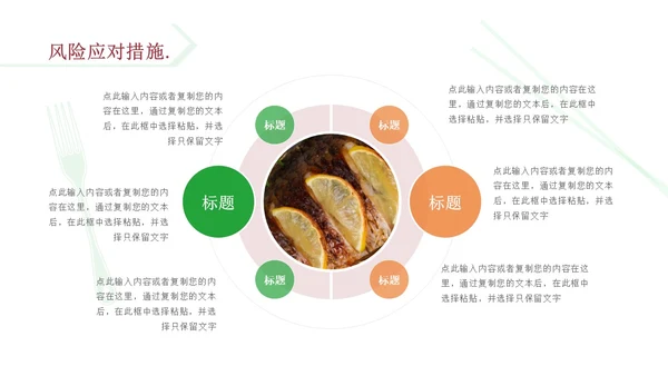 橙色商务风简约风餐厅商业计划书PPT模板