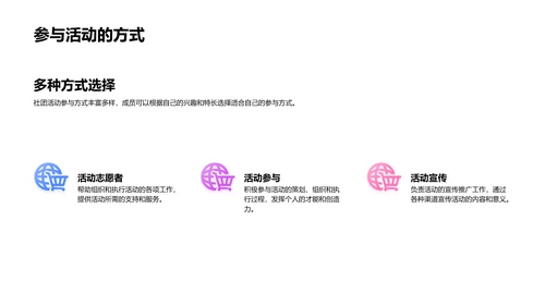 社团活动年度规划PPT模板