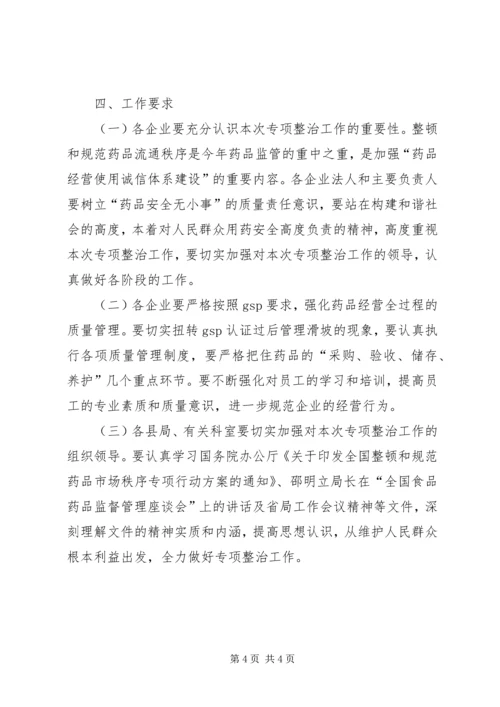 药品批发企业专项行动实施方案.docx