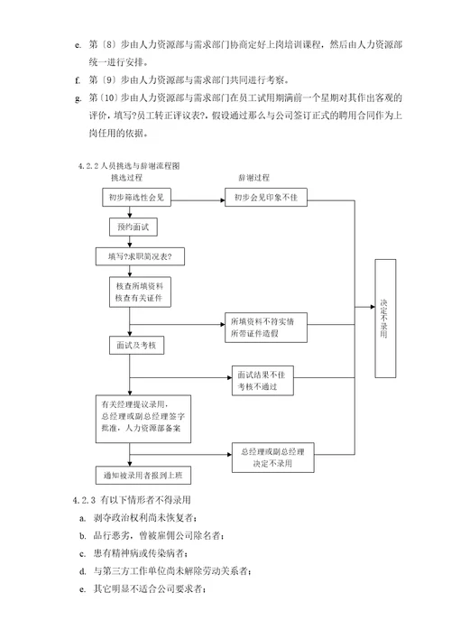 人力资源工作管理职责手册