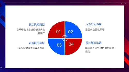 抖音短视频网红直播培训PPT模板