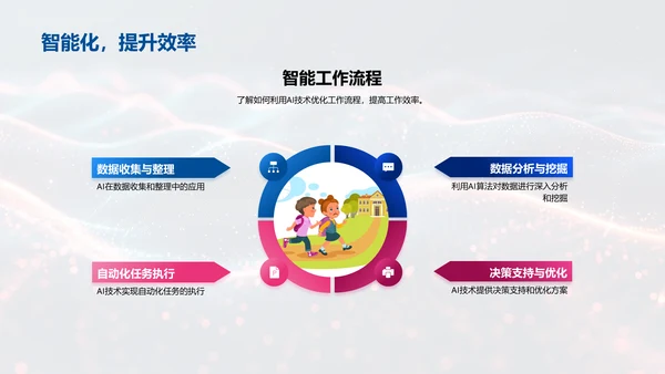 AI办公效率提升讲座，蓝色背景通用PPT模板