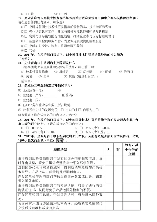 国外技术性贸易措施对出口影响问卷调查表