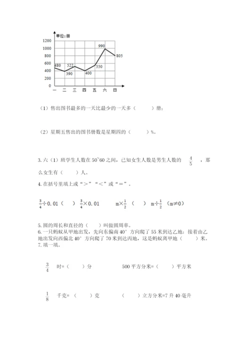 小学数学六年级上册期末测试卷及参考答案（综合卷）.docx