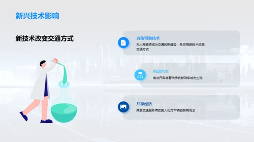 未来交通趋势