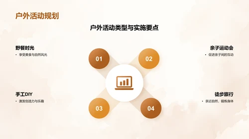 橙色手绘风父亲节节日活动策划PPT模板