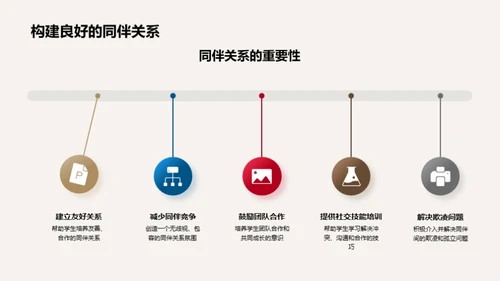 塑造积极的学习环境
