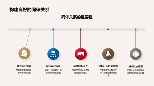 塑造积极的学习环境