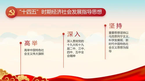 中国梦我的梦我的中国梦动态PPT模板
