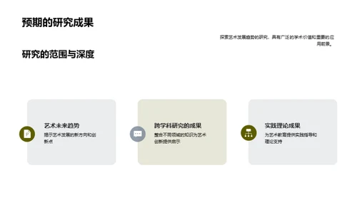 艺术研究之旅