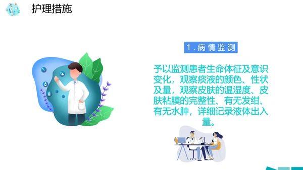 医院病房护理查房PPT课件