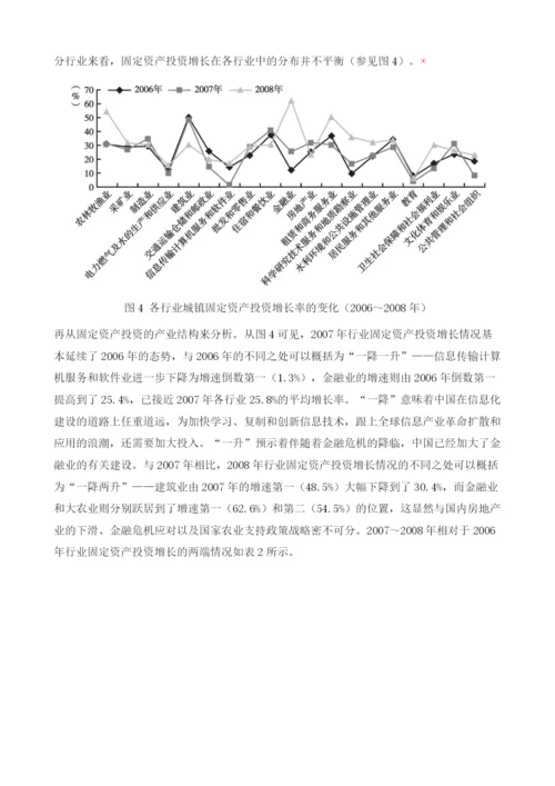 中国的投资产业.docx