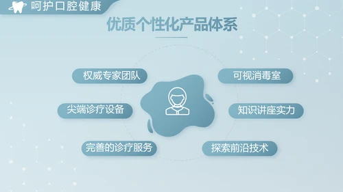 蓝色简约牙科诊所年终工作总结汇报动态PPT