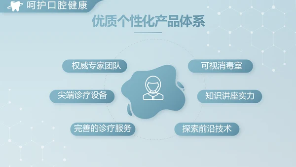 蓝色简约牙科诊所年终工作总结汇报动态PPT