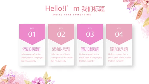 粉色小清新唯美美容护肤宣传动态PPT