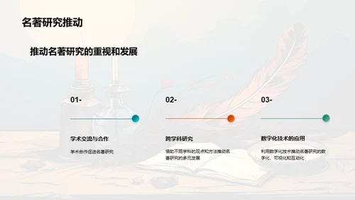 名著：创作与解读