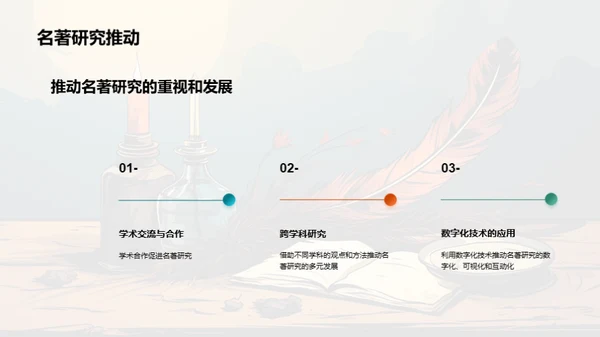 名著：创作与解读