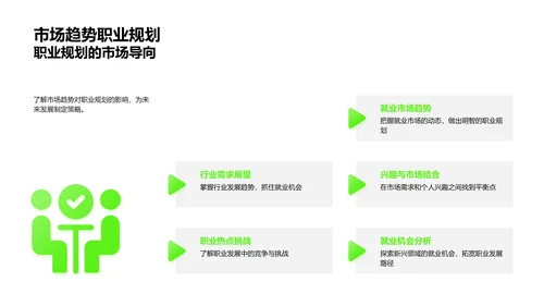 职业规划指导PPT模板