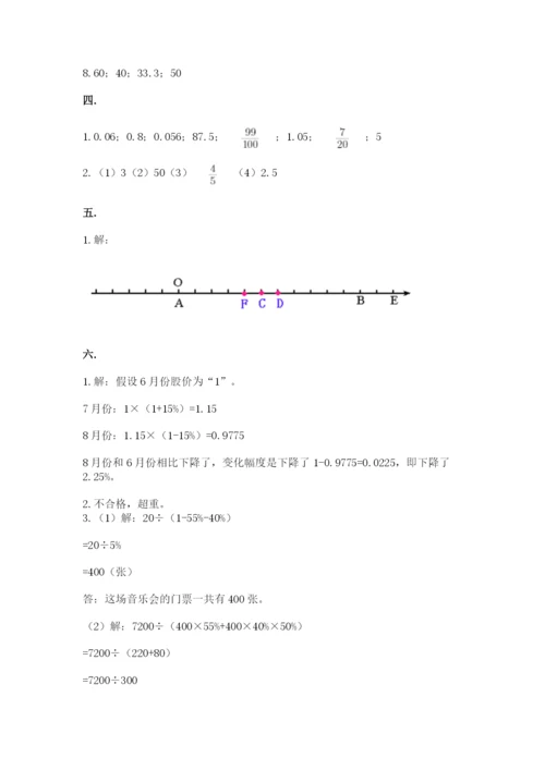 小学六年级下册数学摸底考试题及参考答案【名师推荐】.docx