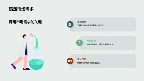 房产市场洞察与未来