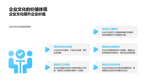 企业文化解析报告PPT模板