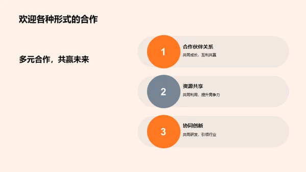 品牌之旅