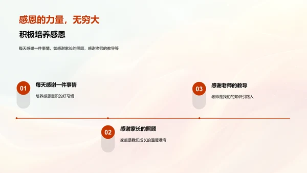 培养感恩意识PPT模板