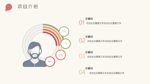 文艺范花卉商业计划书通用PPT模板
