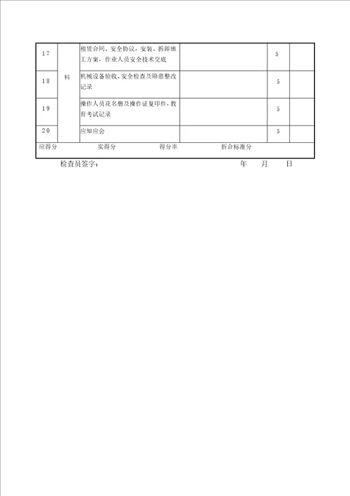 北京市施工现场检查评分记录机械安全