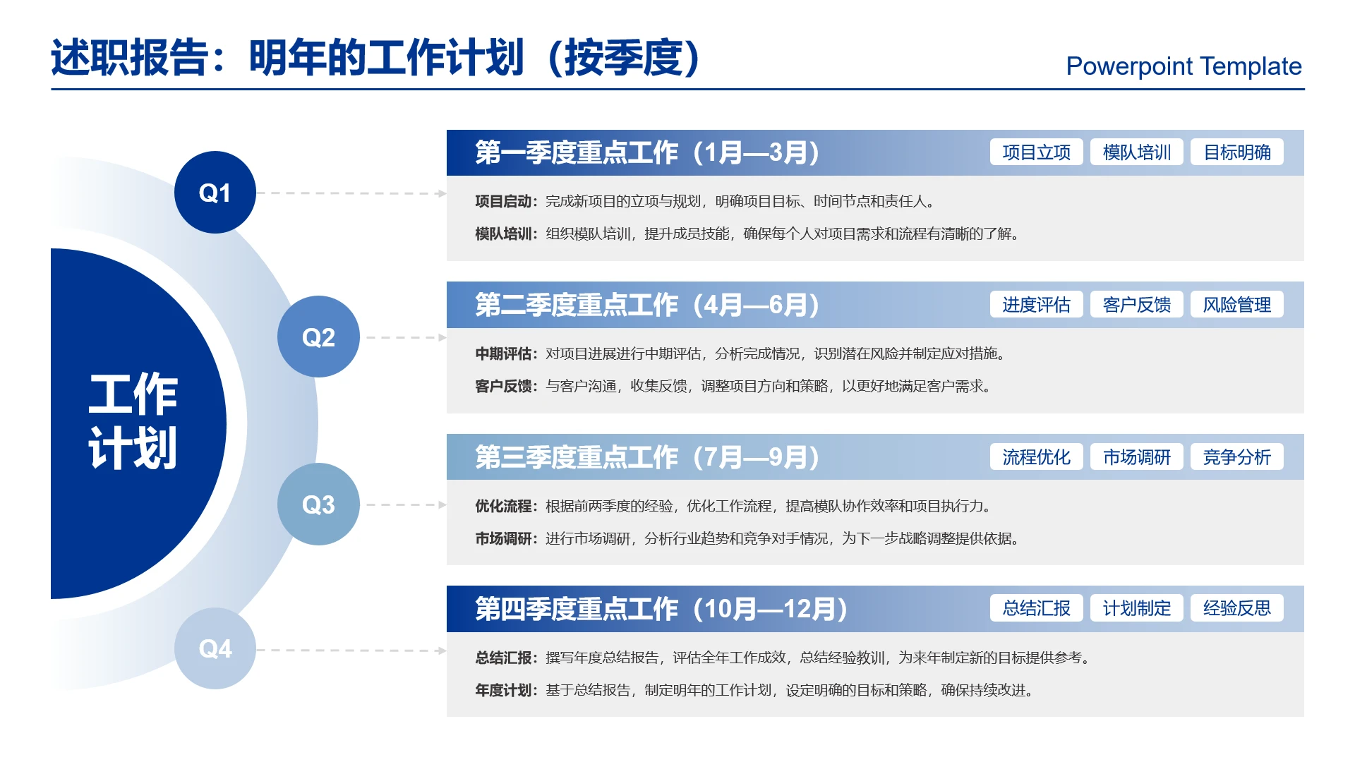 高级感工作汇报述职报告明年工作计划季度重点工作规划