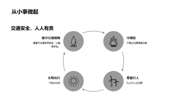 守护生活，从遵守交通开始