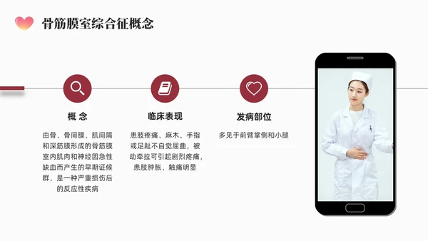 红色简约商务骨筋膜室综合征的护理培训PPT课件护理查房