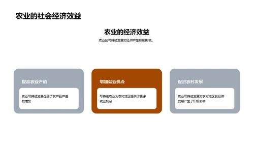 农业可持续化转型