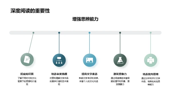 深度探析《红楼梦》