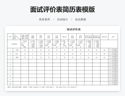 面试评价表简历表模版