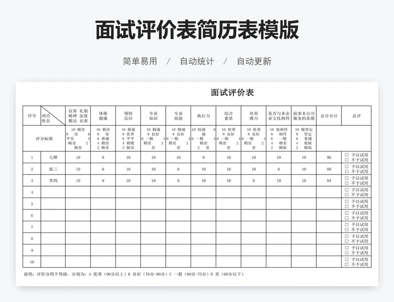 面试评价表简历表模版